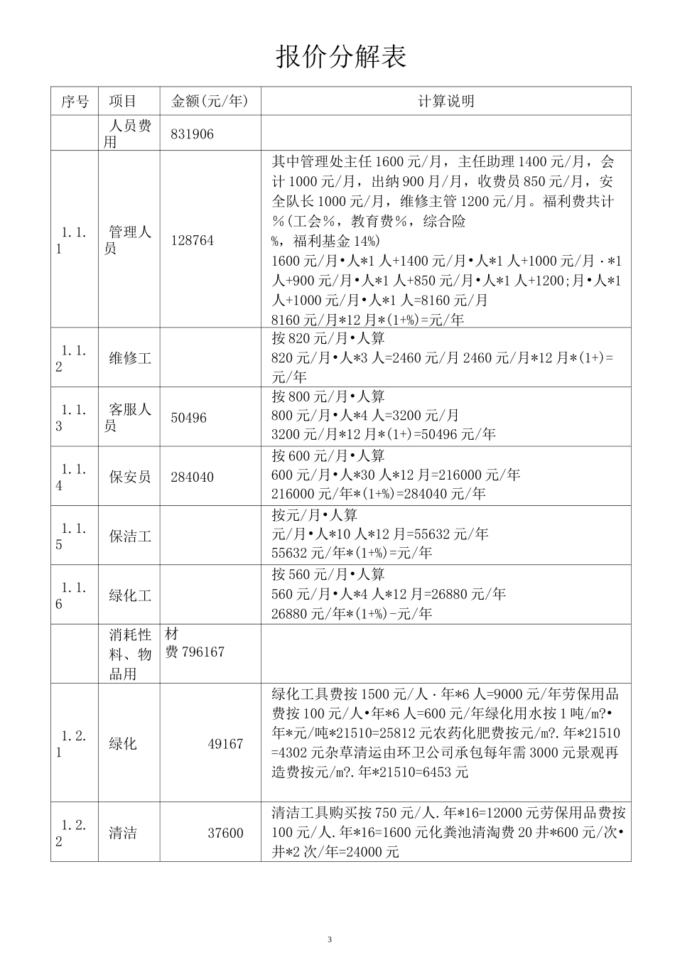物业管理项目报价单_第3页