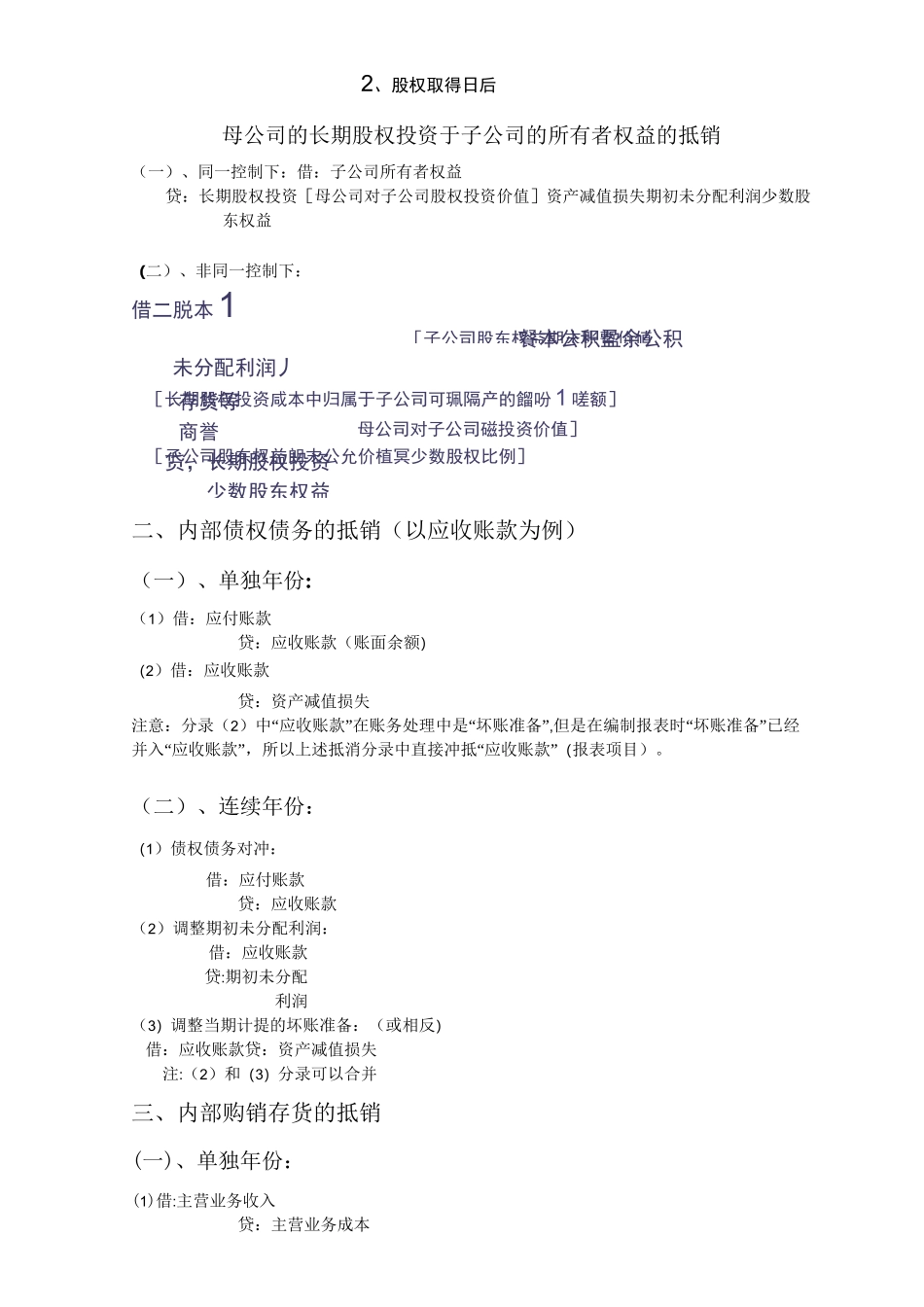 合并报表抵消分录_第2页