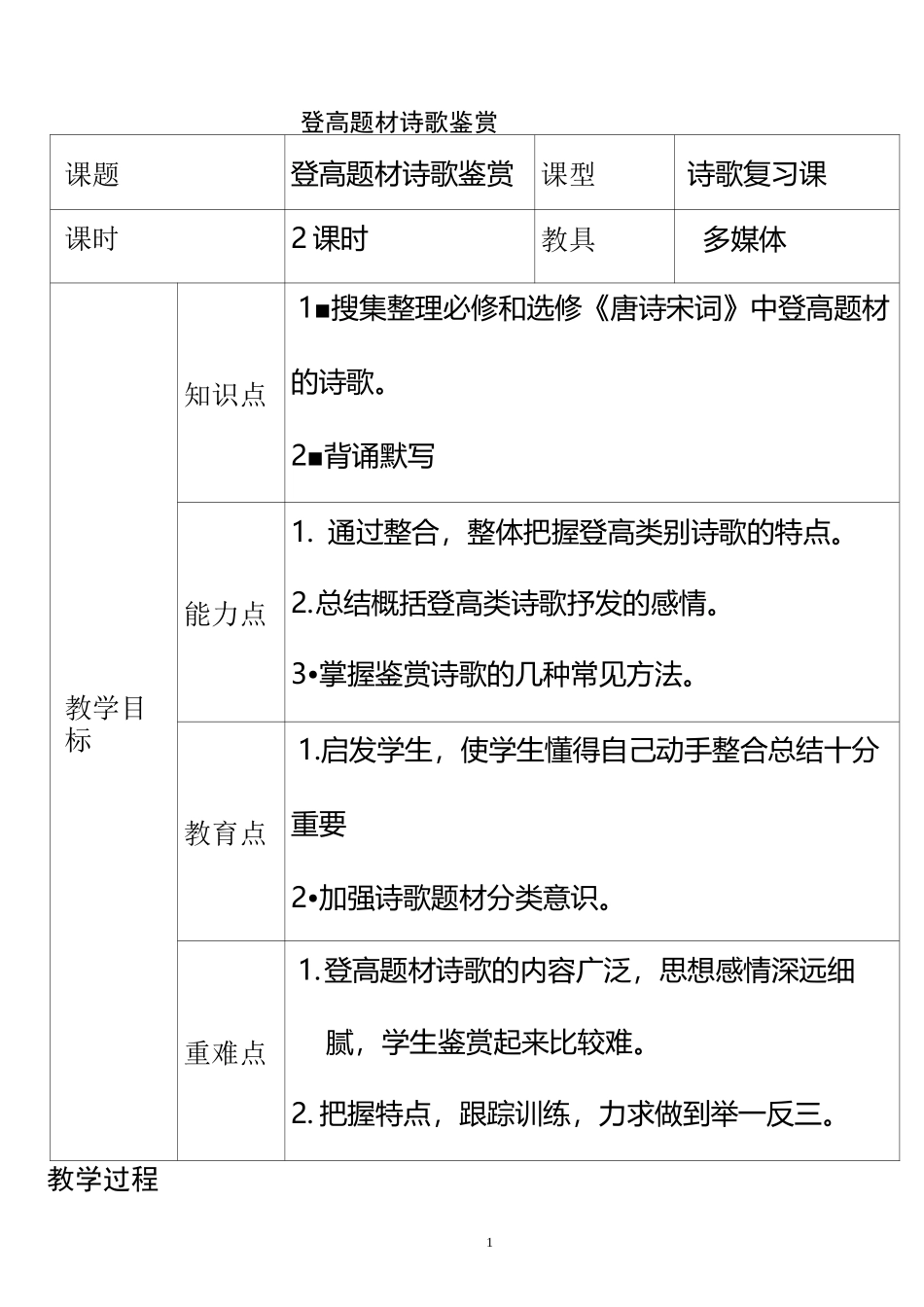 2登高题材诗歌鉴赏_第1页