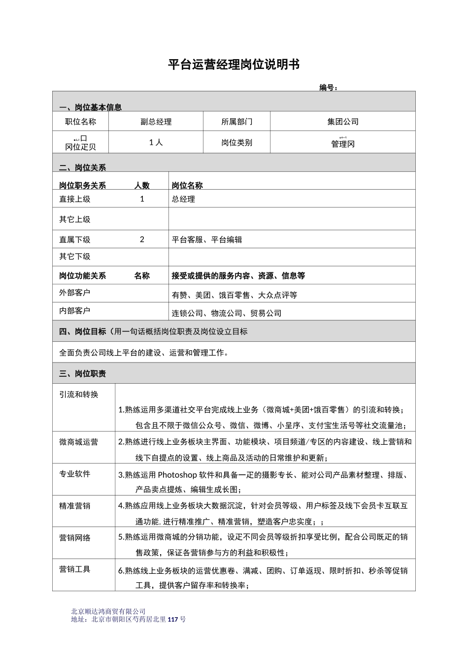 线上运营部岗位职责_第1页