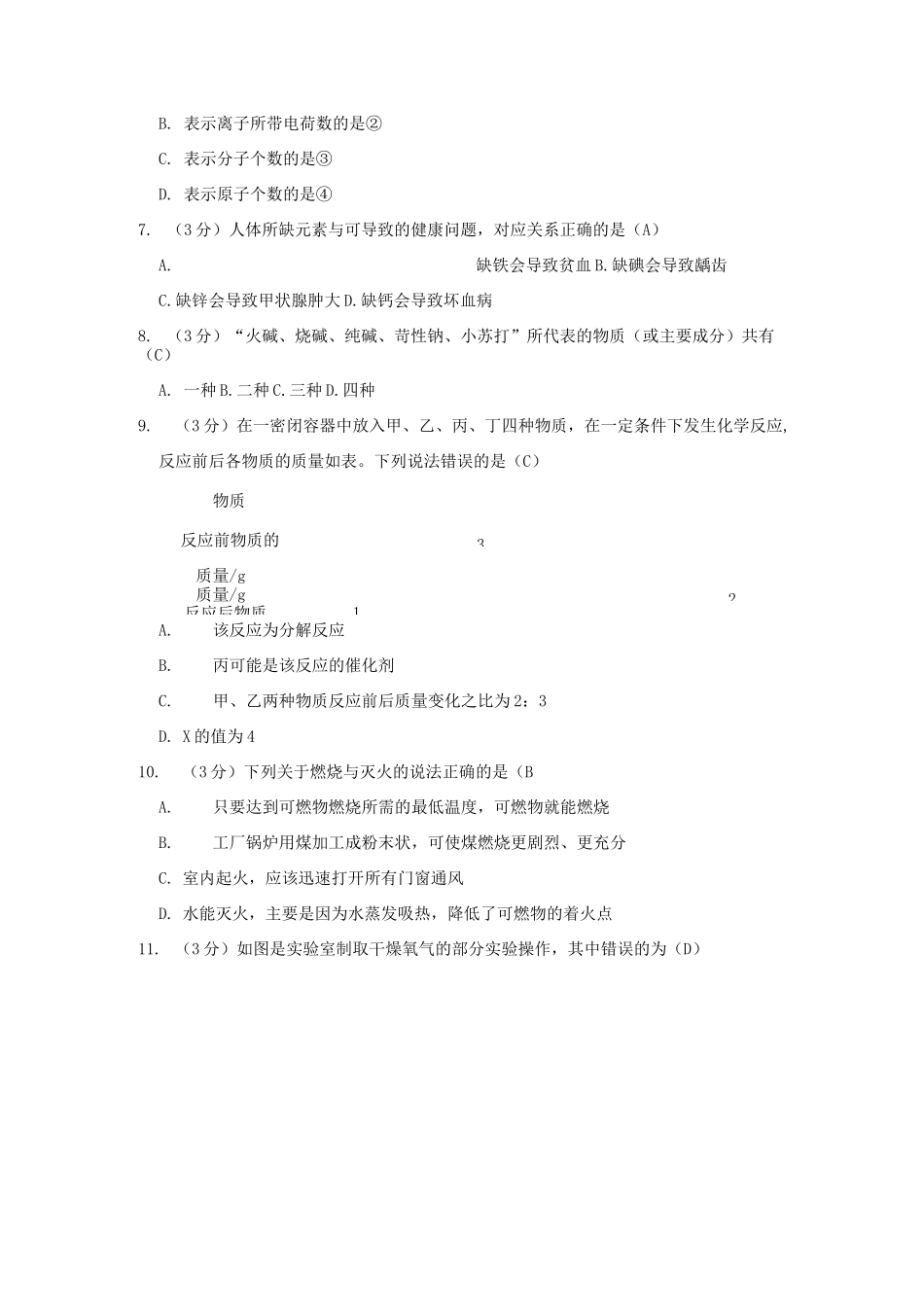 2021年山东省滨州市中考化学试题及答案_第2页