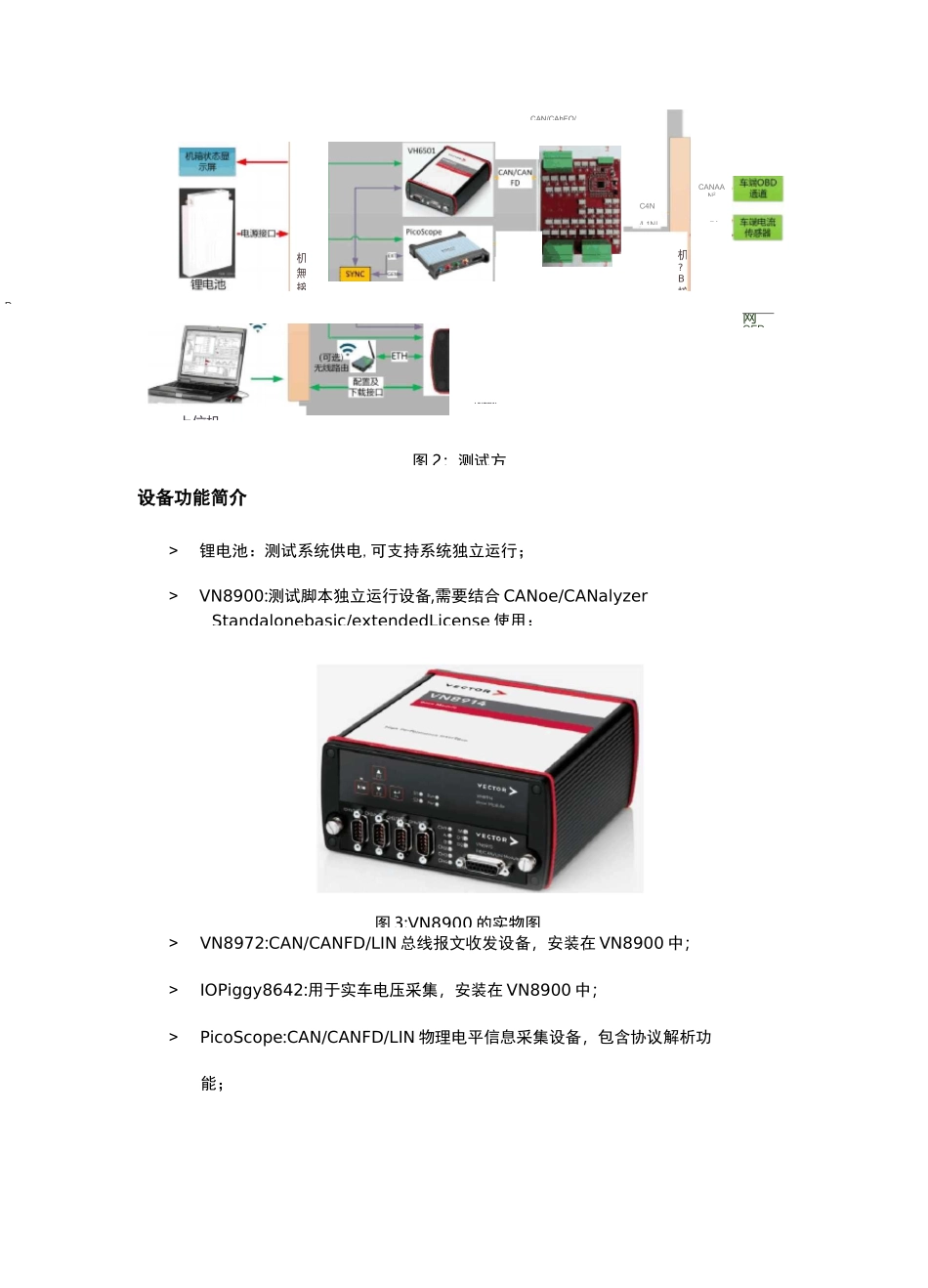 实车级网络及诊断自动化测试系统开发经验分享_第3页