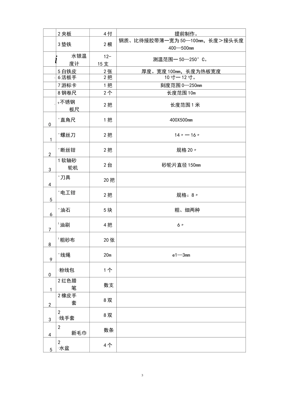《钢丝绳芯输送带硫化接头标准》_第3页