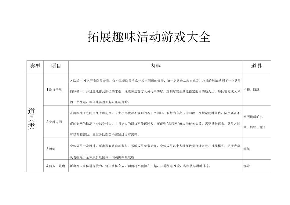 拓展趣味活动游戏大全_第1页