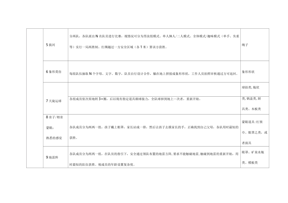 拓展趣味活动游戏大全_第2页