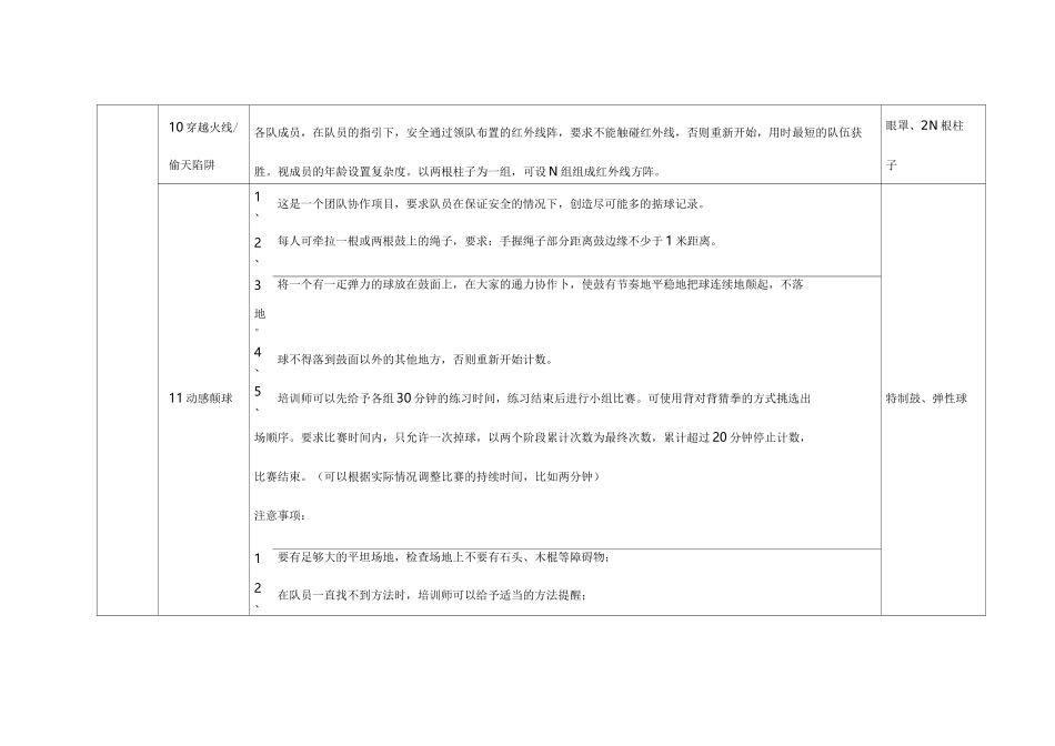 拓展趣味活动游戏大全_第3页