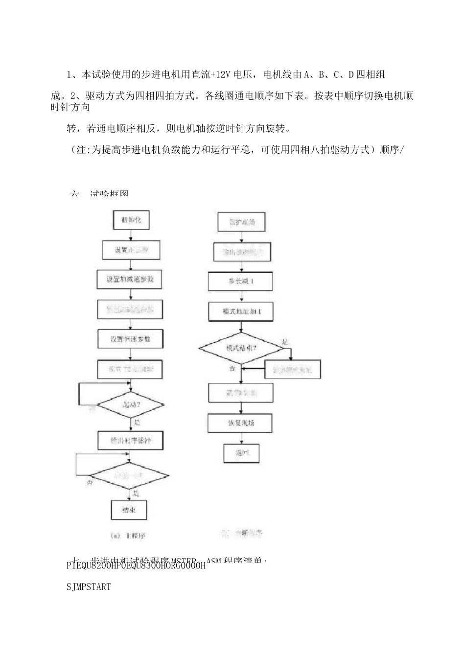 步进电机控制实验报告_第3页