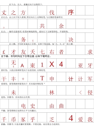 田英章硬笔行书-字帖-(可直接打印)