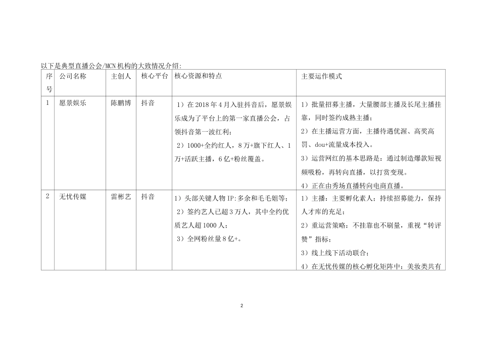 头部直播、MCN机构运营特点总结_第2页