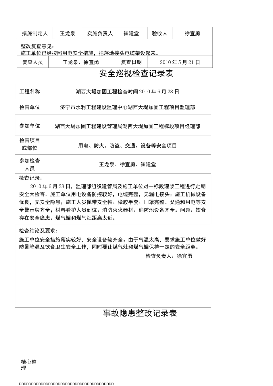 安全检查巡视记录表_第3页