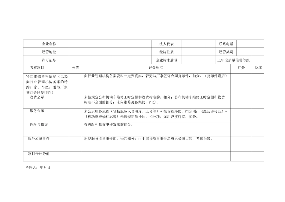 机动车维修企业质量信誉考核表_第2页