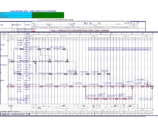 总进度计划横道图及施工进度网络图--范本1
