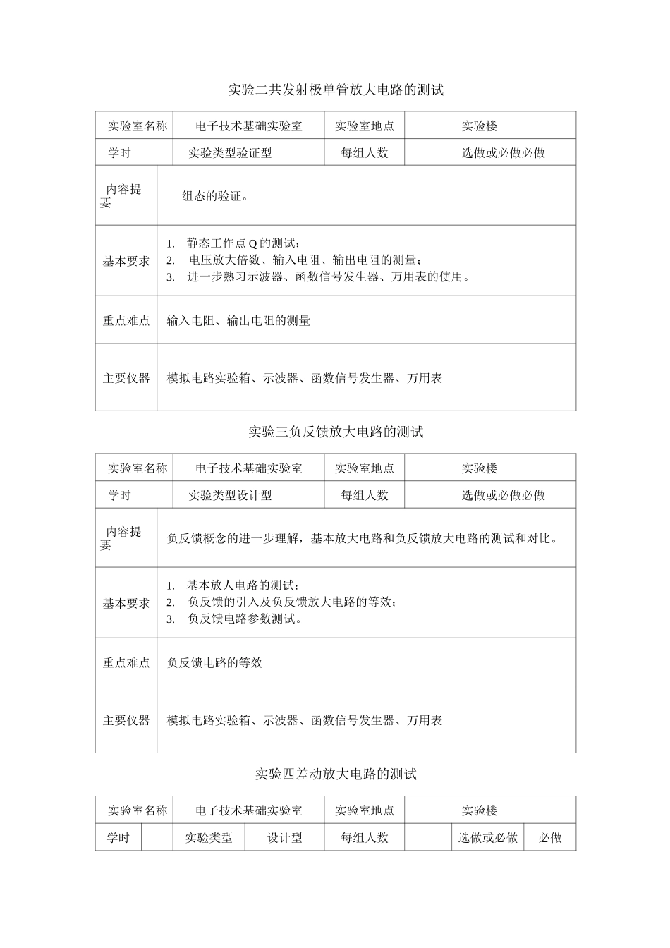 电子技术基础实验教学大纲_第2页
