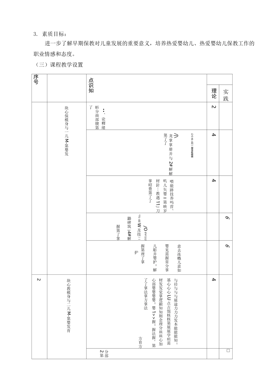 《婴幼儿照护》课程标准及考核标准_第2页