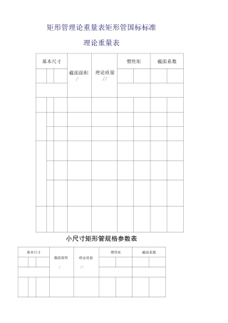 方管、矩形管规格及理论重量参考表