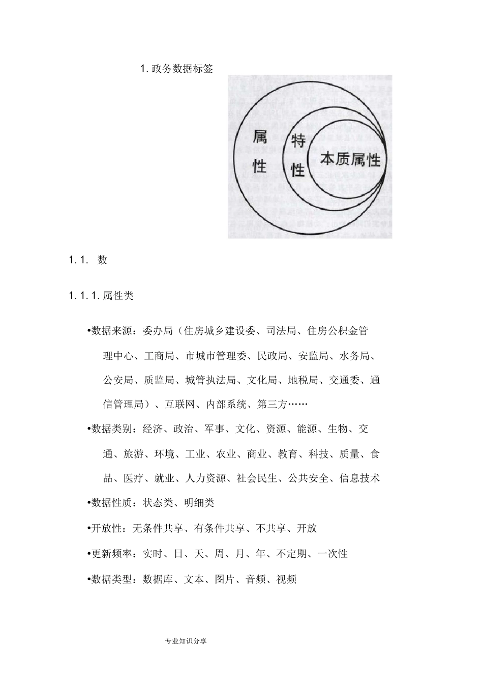 政务数据标签V1._第1页