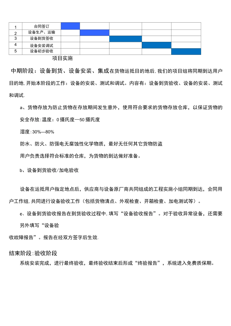 (完整)供货计划_第3页