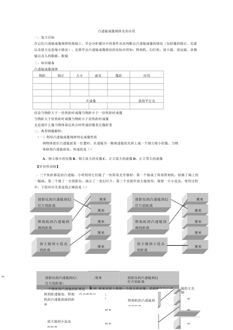 初二物理专项-凸透镜成像复习题_第1页
