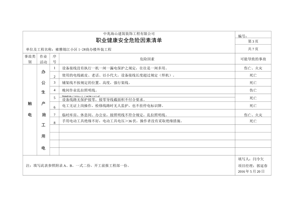 职业健康安全危险因素清单_第3页