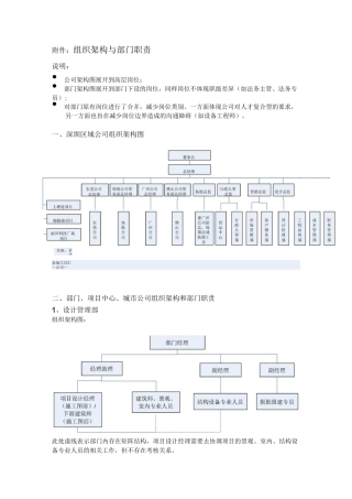 置业公司组织架构与部门职责