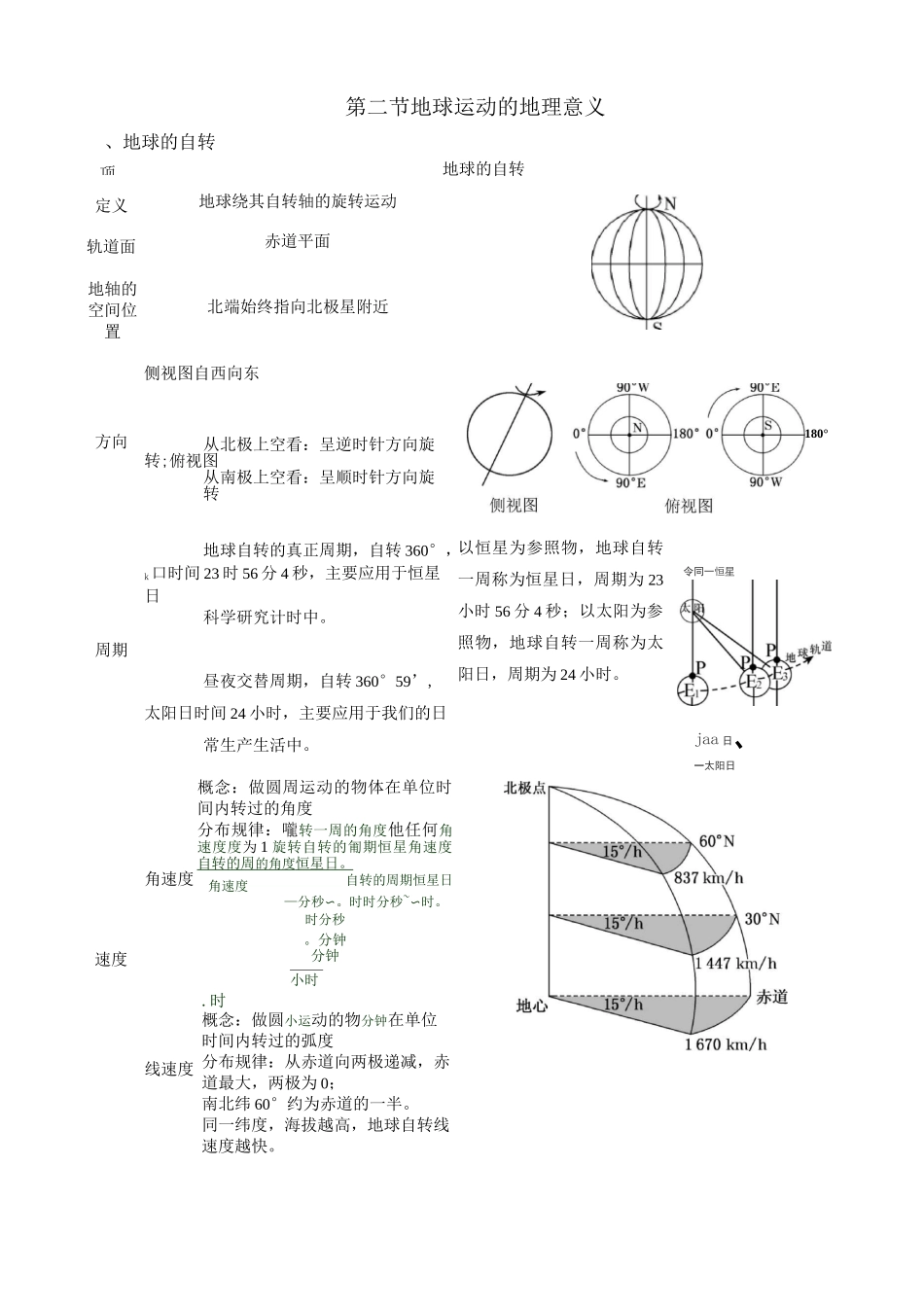 地球自转的地理意义_第1页