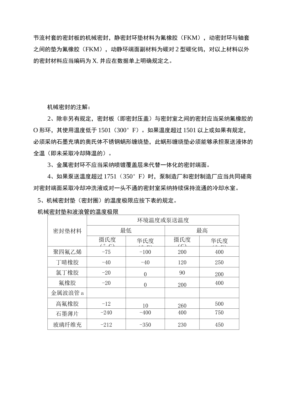 API 682 机械密封分类编码_第2页