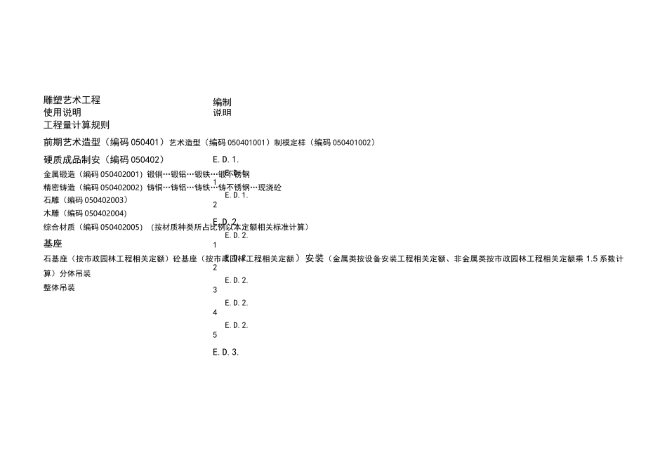 城市雕塑艺术工程工程量清单计价定额_第3页