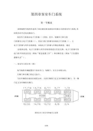 康尼车门结构原理