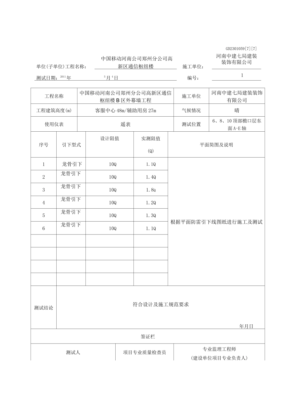 幕墙防雷接地电阻测试记录表新_第1页