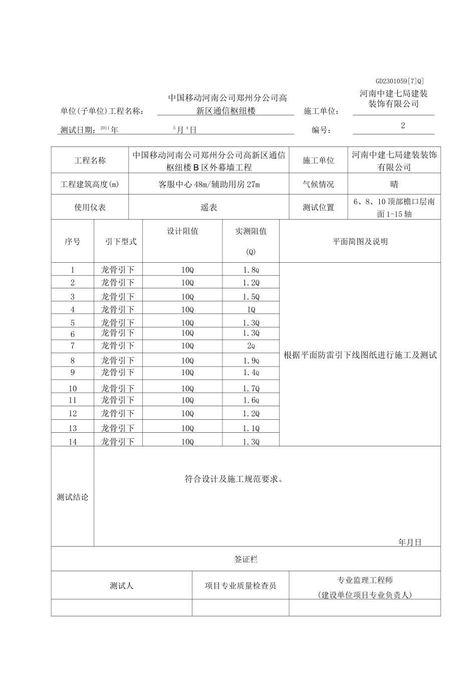 幕墙防雷接地电阻测试记录表新_第3页