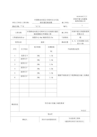 幕墙防雷接地电阻测试记录表新