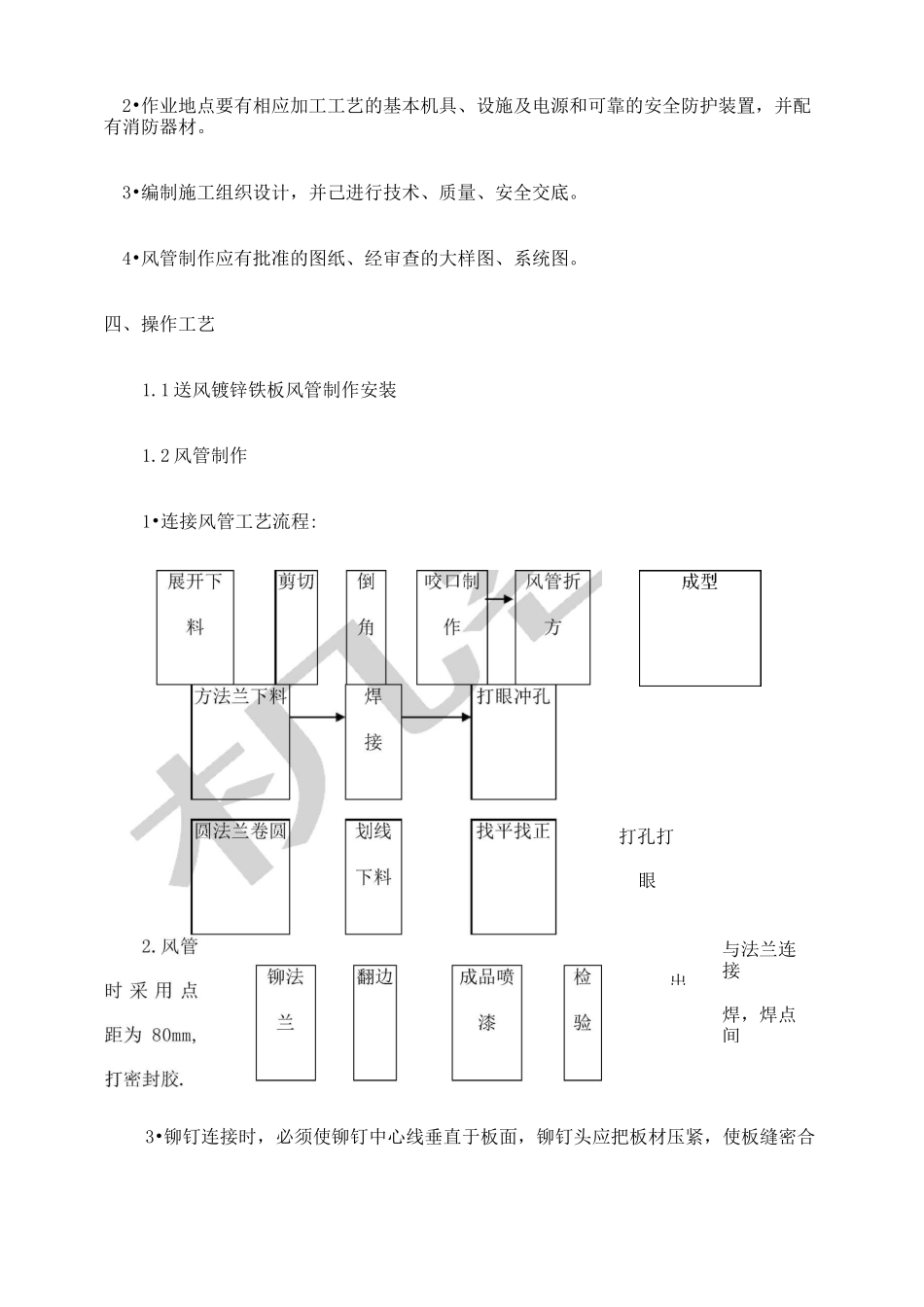 通风技术交底_第3页