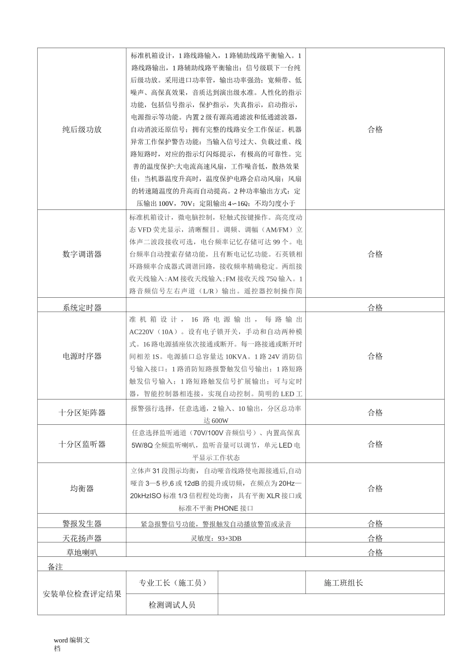 智能化设备调试记录_第3页
