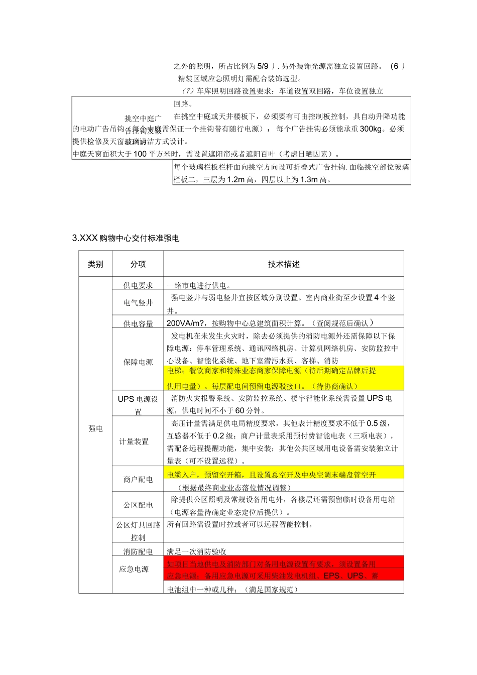 商铺交付标准_第3页