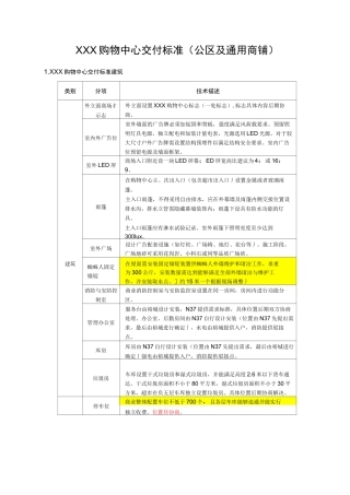 商铺交付标准