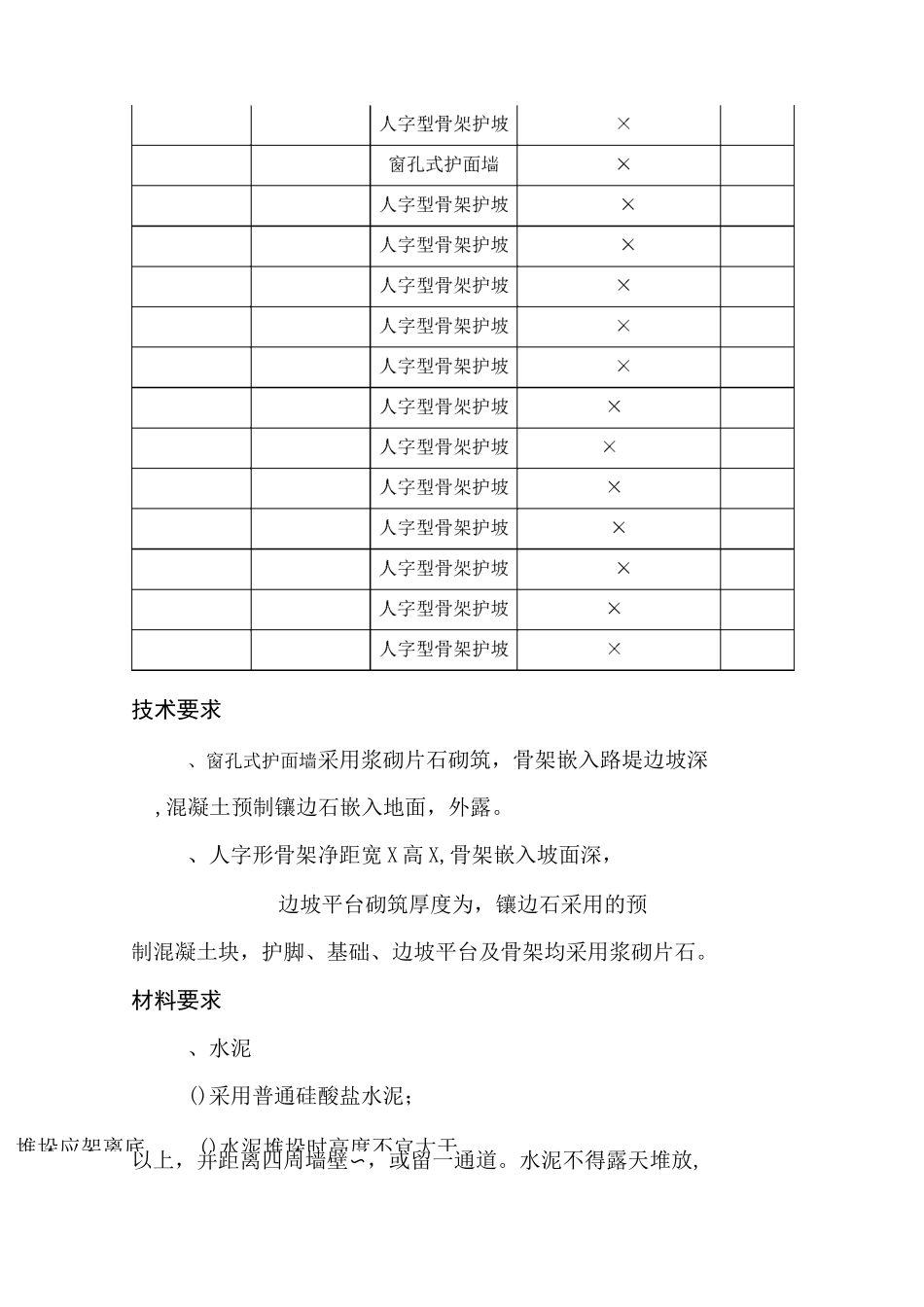 骨架护坡施工方案_第2页