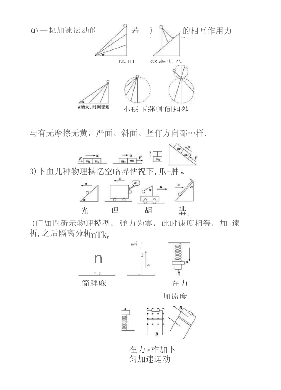 高中物理常用定理结论汇总_第3页