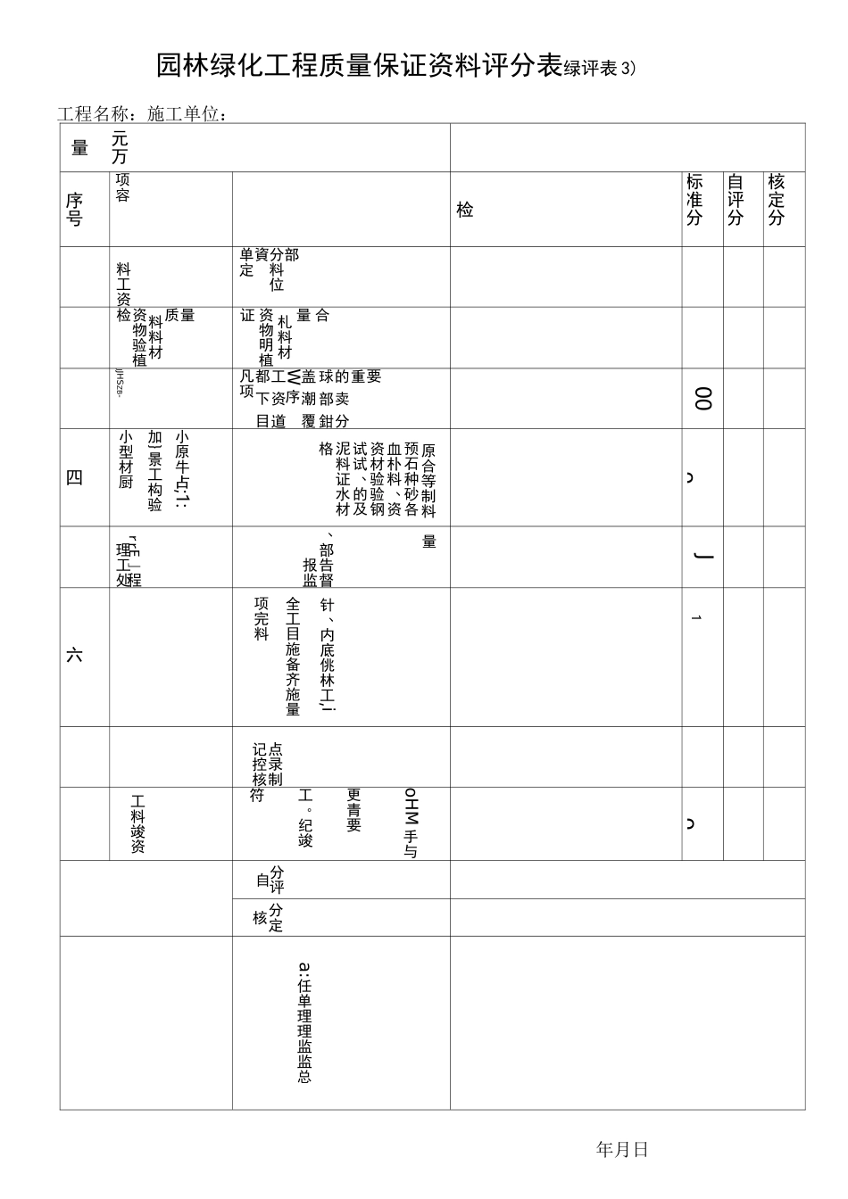 绿化工程评定表_第3页