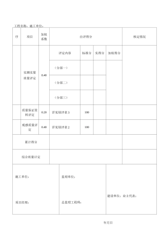 绿化工程评定表