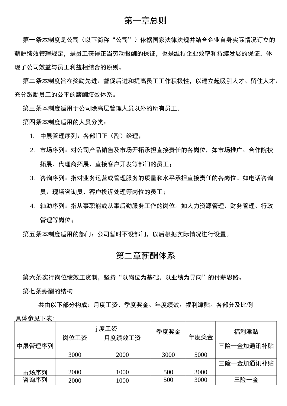 薪酬绩效管理制度_第3页