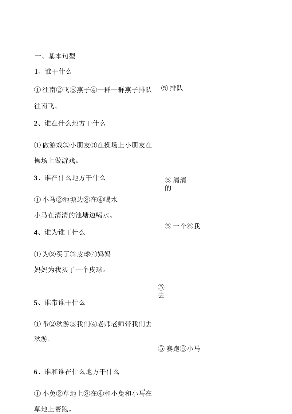 一年级语文连词成句、近义词、反义词练习_第1页