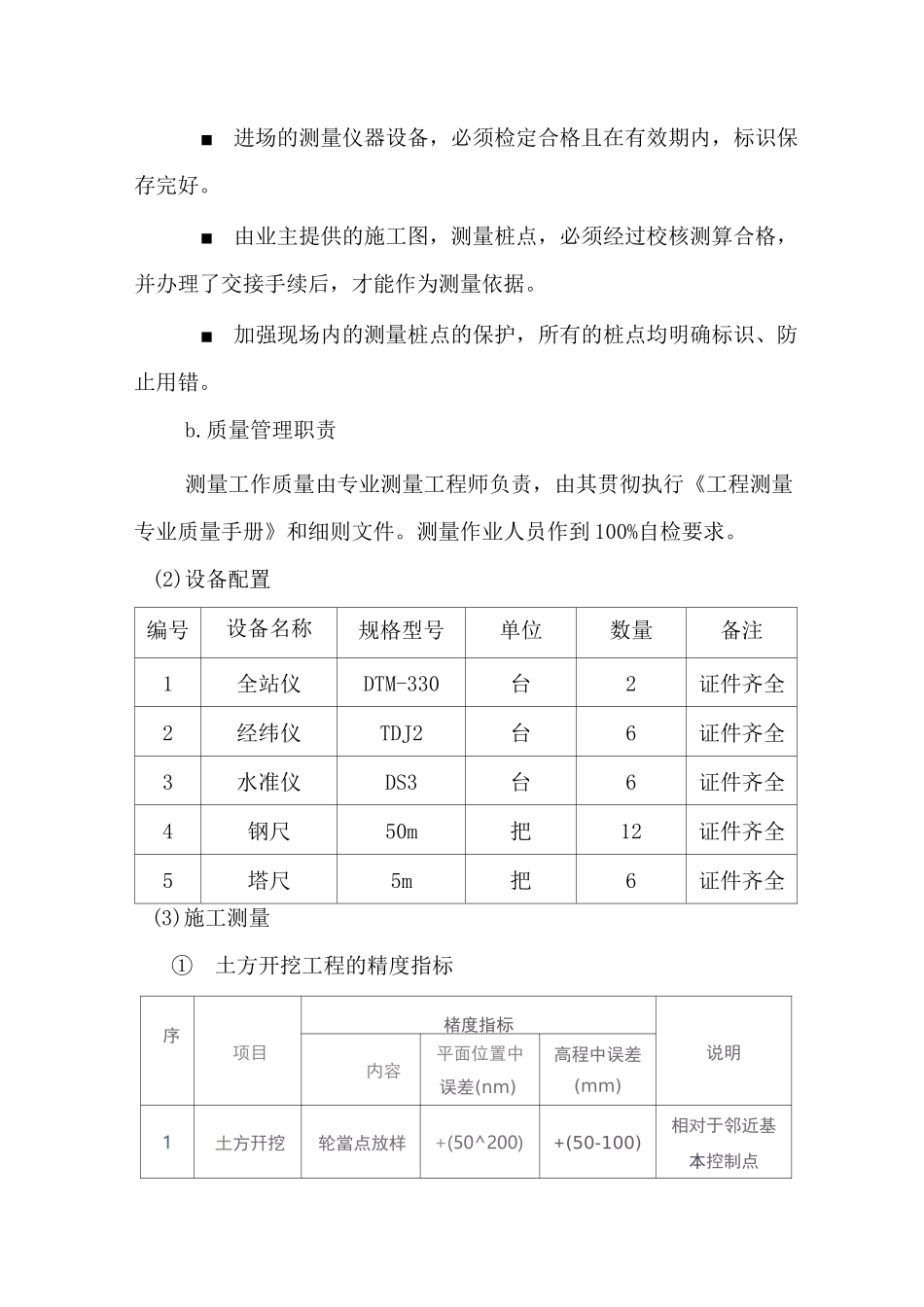 河道测量放线施工方案_第2页