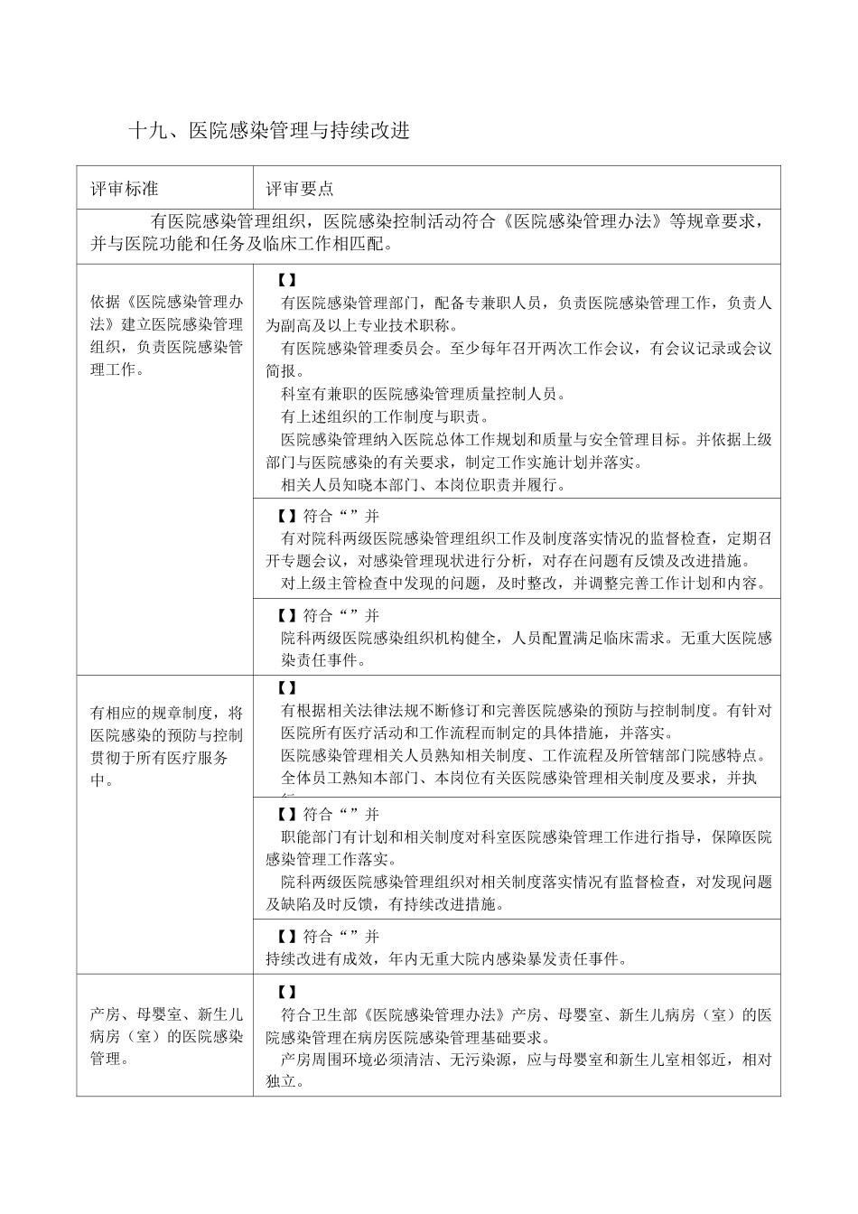 医院感染管理与持续改进_第1页