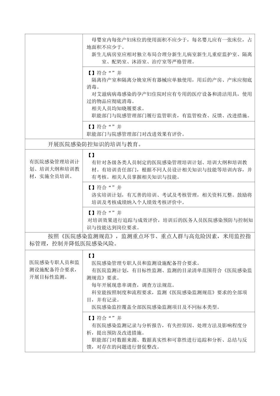 医院感染管理与持续改进_第2页