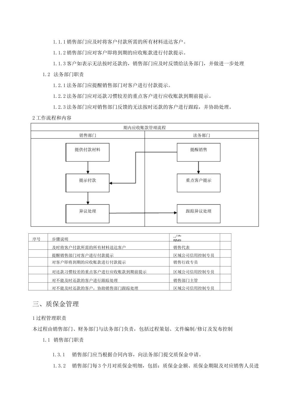 应收账款管理制度 含流程_第2页