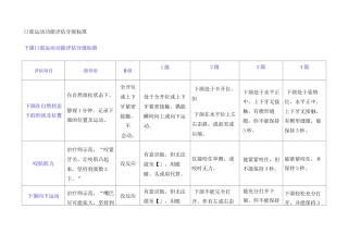 卢红云口部运动功能评估表