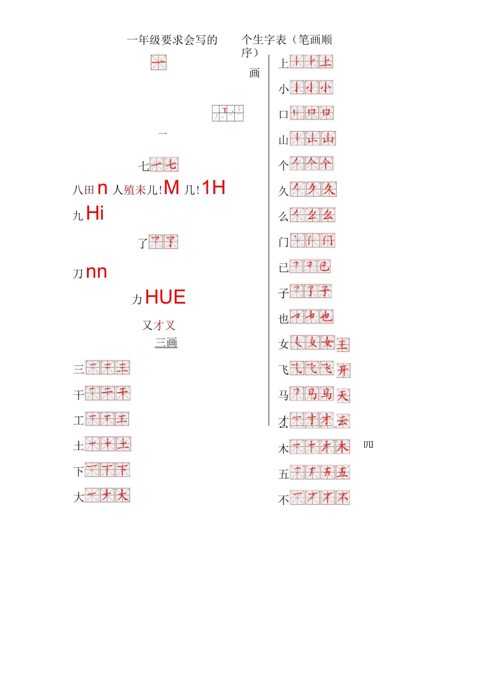 一年级生字表笔画顺序 (2)_第1页