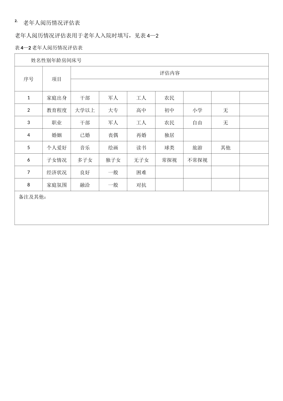 老年人护理记录内容表格_第2页