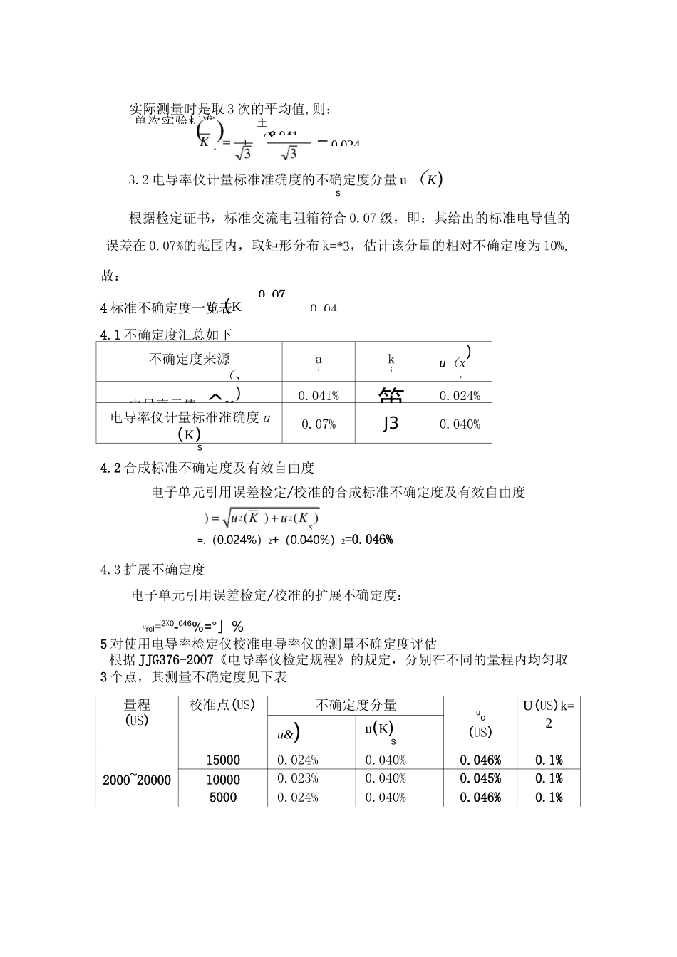 电导率仪测量结果不确定度CMC_第2页