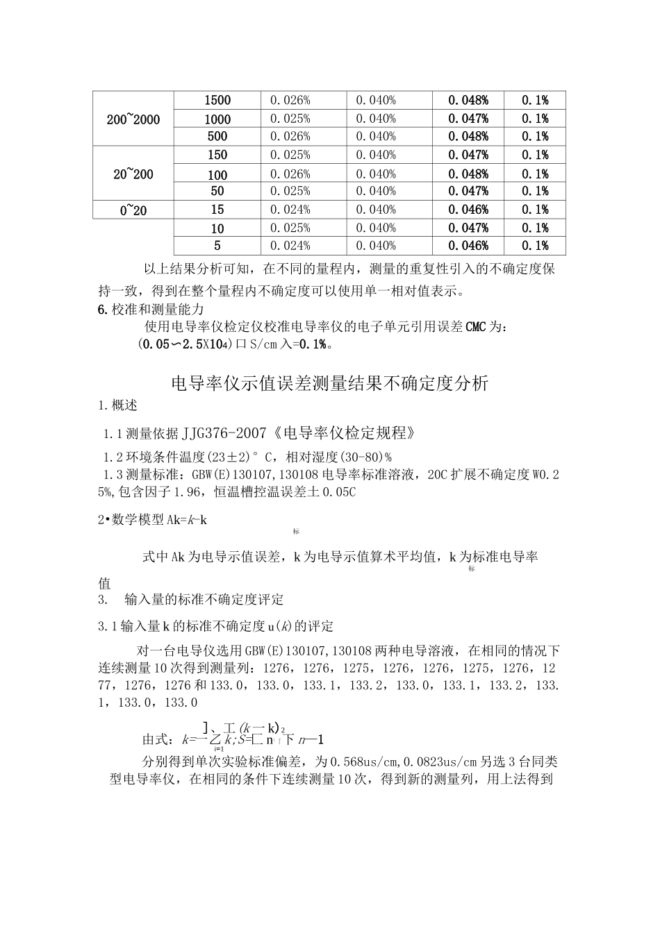 电导率仪测量结果不确定度CMC_第3页